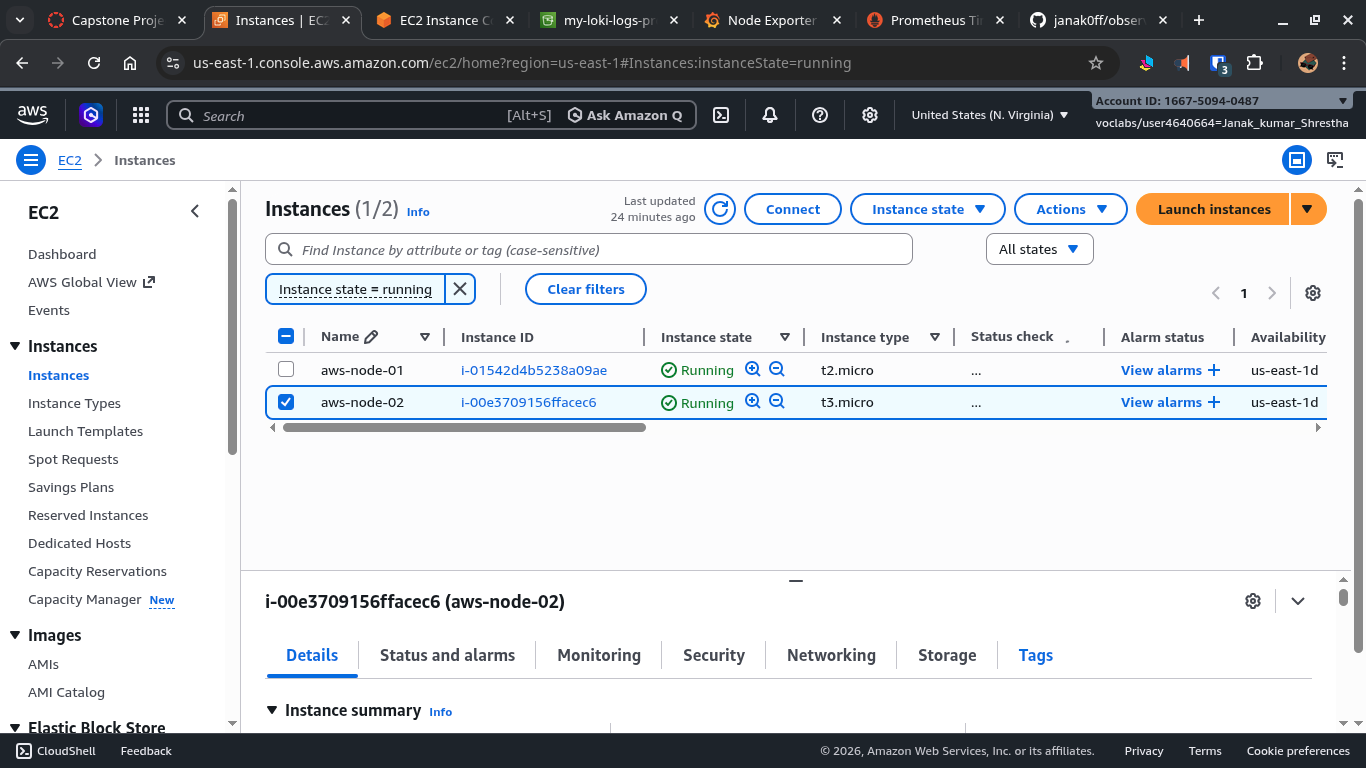 EC2 instances with Scrape tag