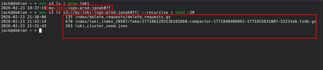CLI view of S3 bucket contents